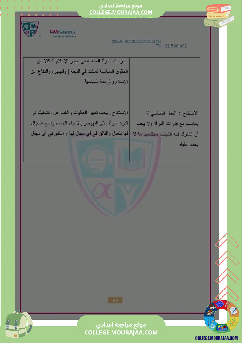 تاسعة أساسي محور المرأة في المجتمعات المعاصرة ملخص مع مواضيع بالاصلاح و المنهجية
