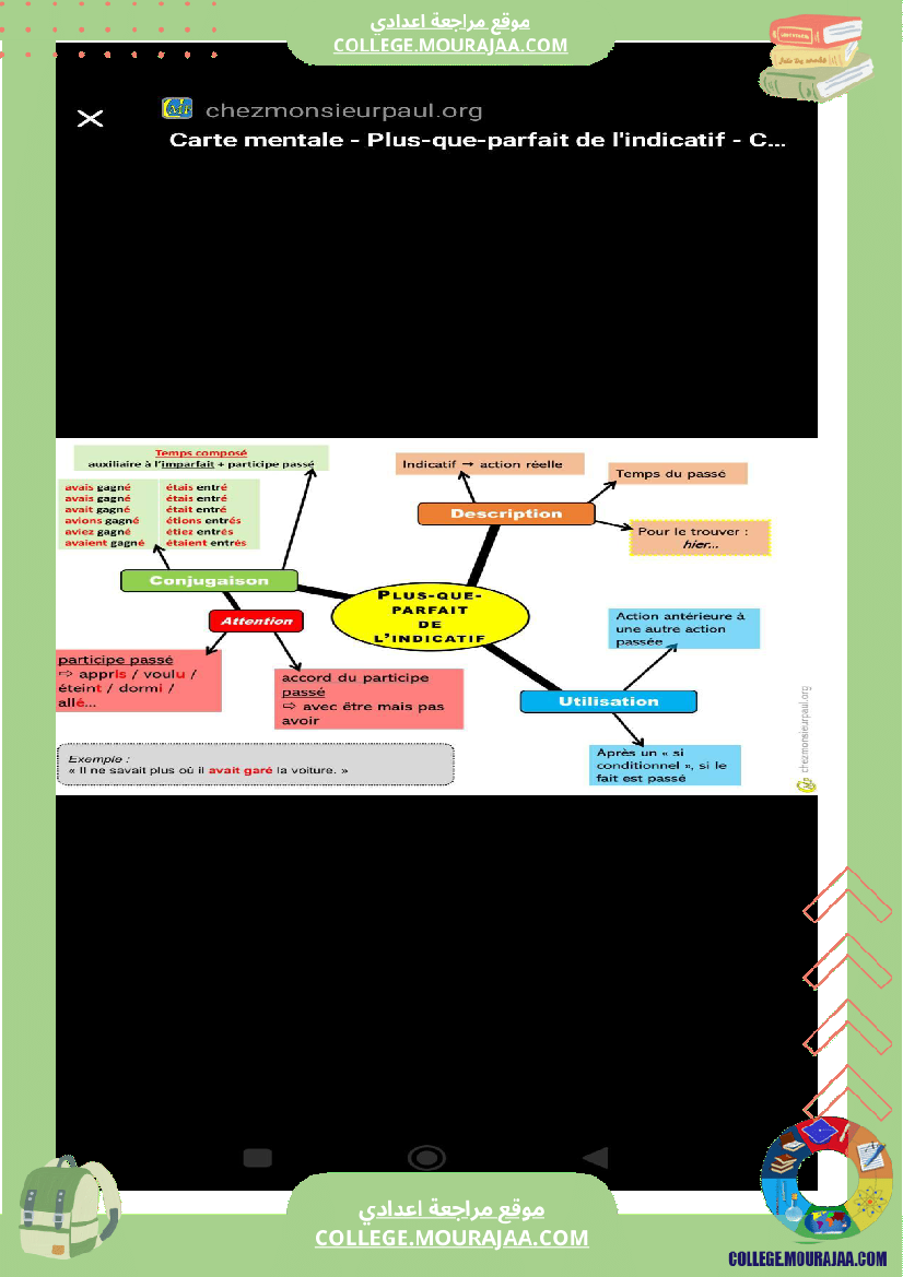 9eme_francais_conjugaison_l_imparfait_et_le_plus_que_parfait