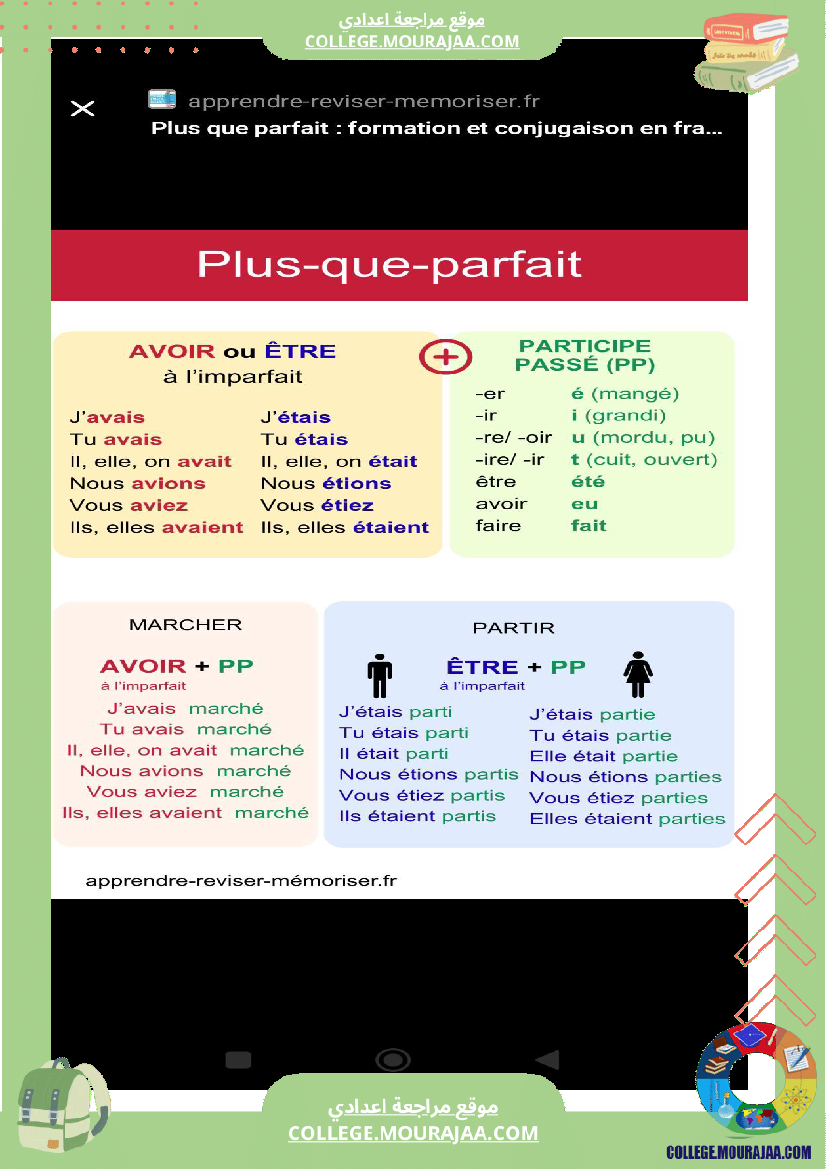 9eme_francais_conjugaison_l_imparfait_et_le_plus_que_parfait