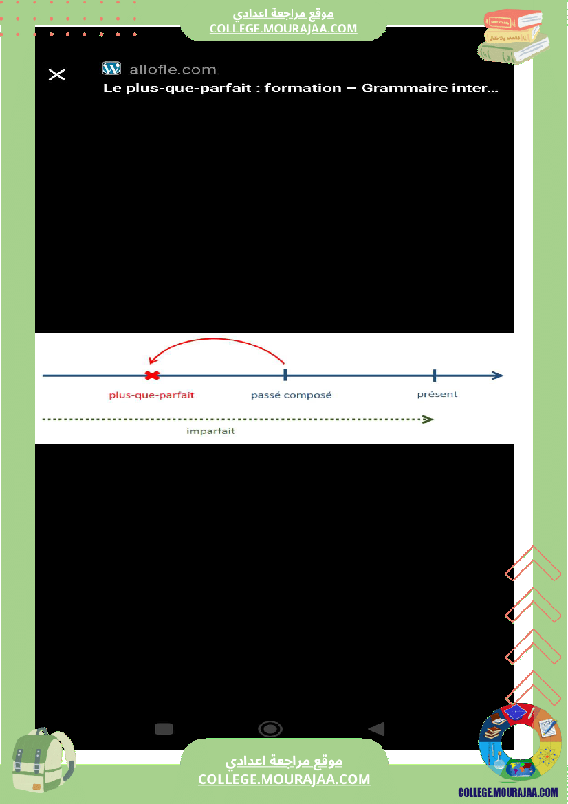 9eme_francais_conjugaison_l_imparfait_et_le_plus_que_parfait