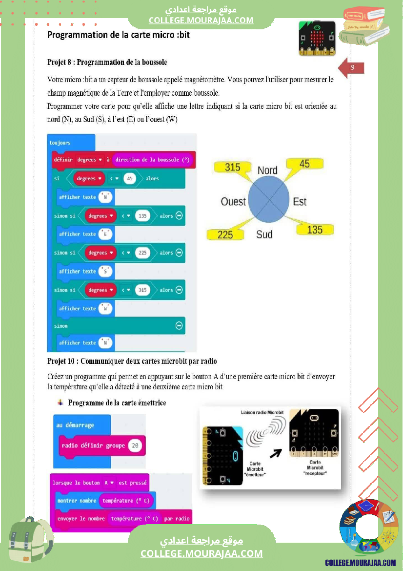 9eme annee informatique cours et series d exercices