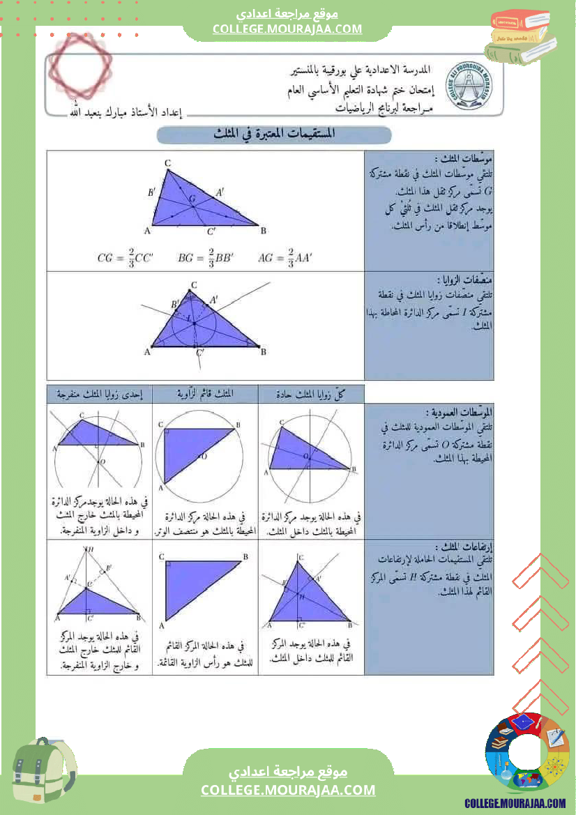 ملخص الهندسة السنة التاسعة أساسي
