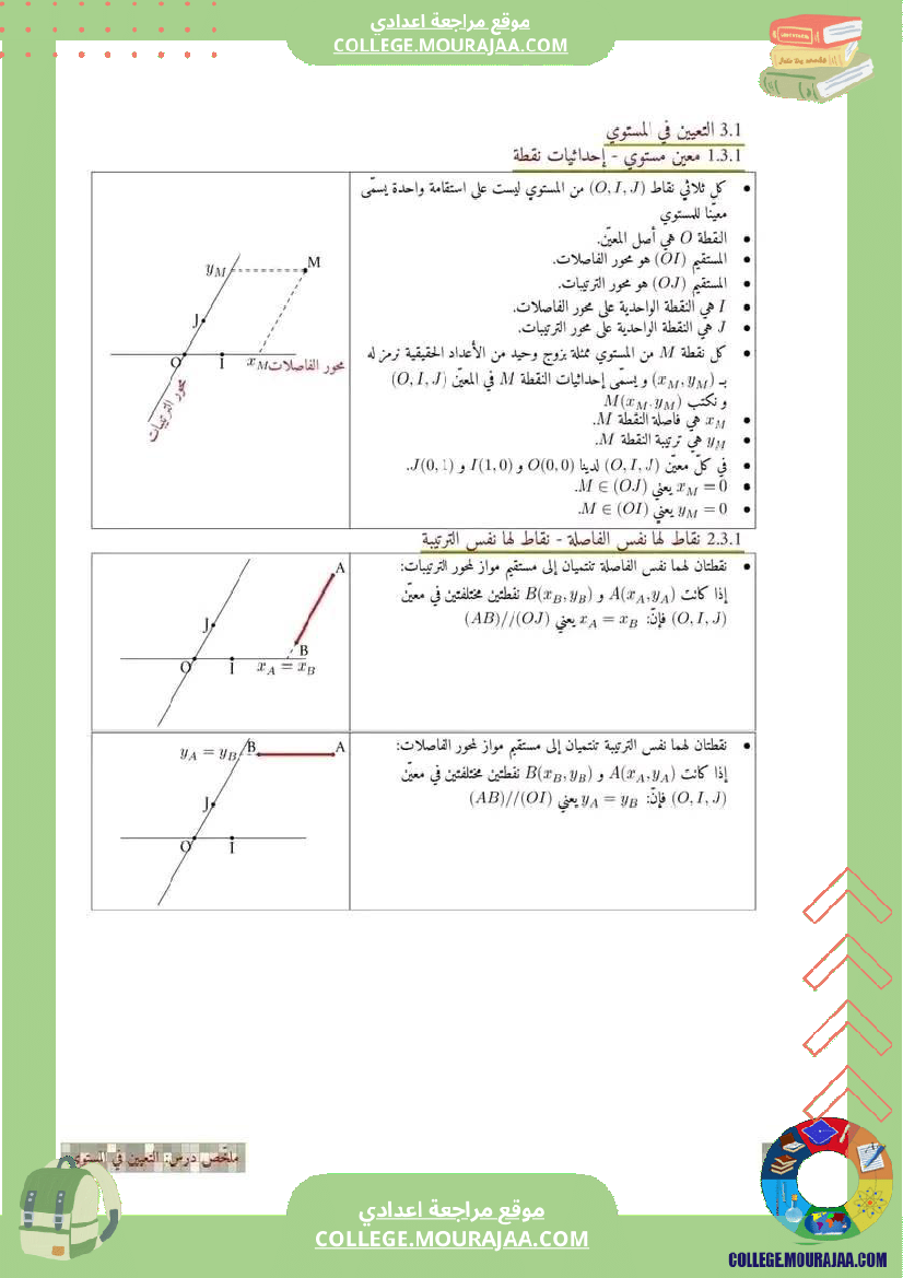ملخص_الهندسة_السنة_التاسعة_أساسي