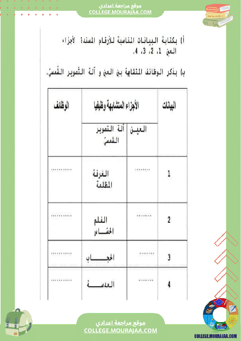 تلخيص_مادة_علوم_الحياة_والأرض_للسنوات_التاسعة_محور_بالعين