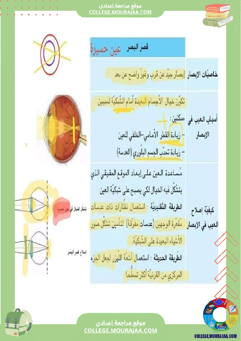 تلخيص_مادة_علوم_الحياة_والأرض_للسنوات_التاسعة_محور_بالعين