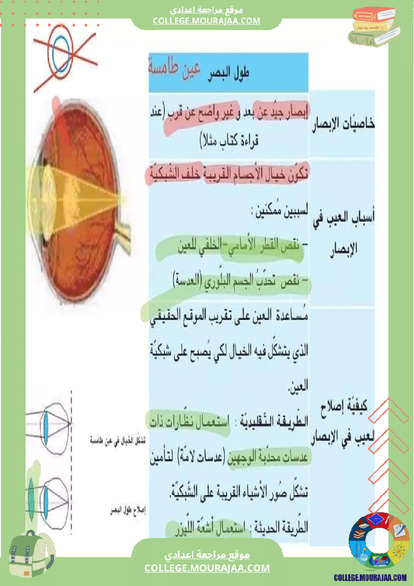 تلخيص_مادة_علوم_الحياة_والأرض_للسنوات_التاسعة_محور_بالعين