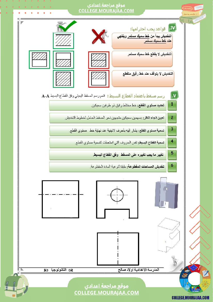 تاسعة_أساسي_تكنولوجيا_الثلاثي_الاول_الاسقاط_المتعامد_تمارين_الاصلاح