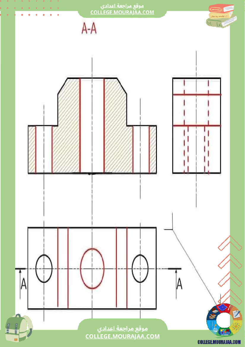 تاسعة أساسي تكنولوجيا الثلاثي الاول الاسقاط المتعامد تمارين بالاصلاح