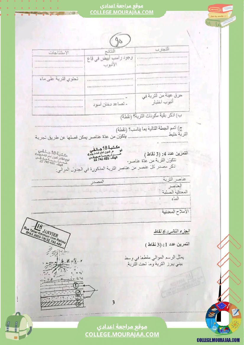سابعة أساسي فروض تاليفية عدد 1 مع الاصلاح في كل المواد