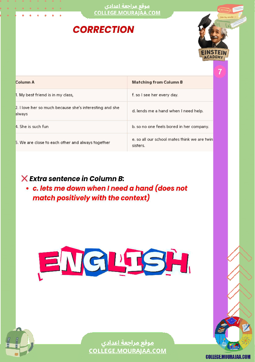 فرض تأليفي عدد 1 الإنجليزية السنة السابعة أساسي