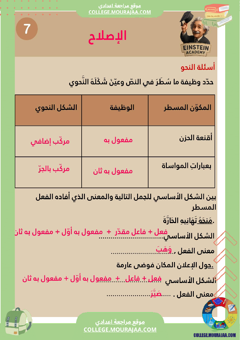 فرض_تأليفي_عدد_1_اللغة_العربية_السنة_السابعة_أساسي