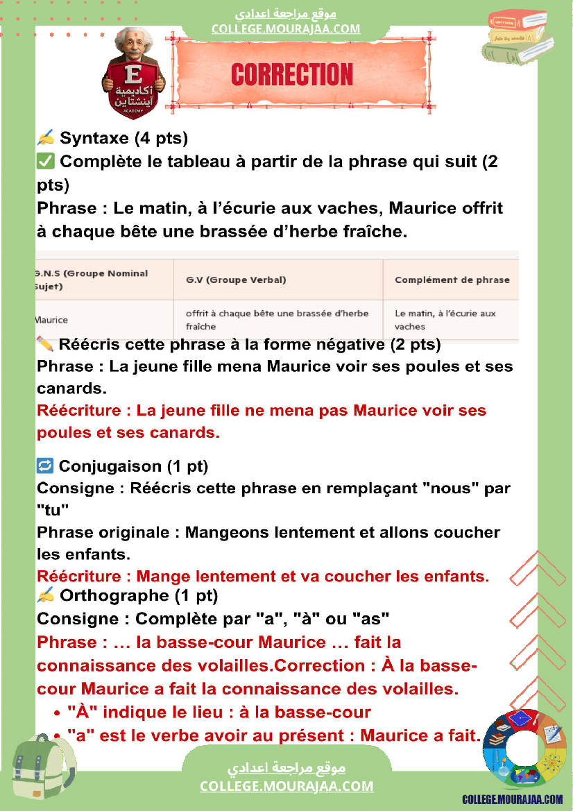 فرض_تاليفي_فرنسية_مع_الاصلاح_ثلاثي_الاول_سنة_السابعة