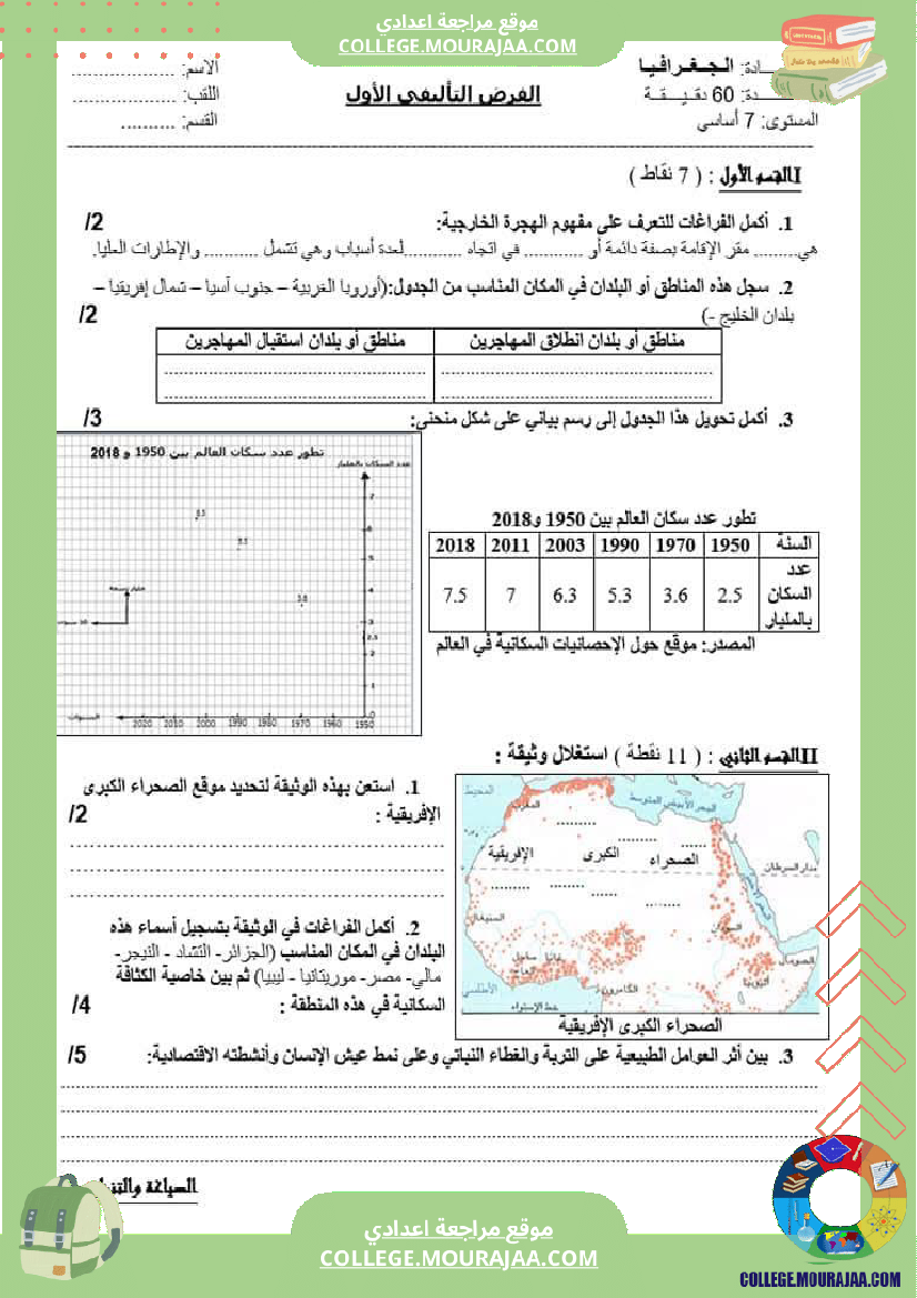 سابعة أساسي جغرافيا فرض تاليفي عدد 1 مع الاصلاح