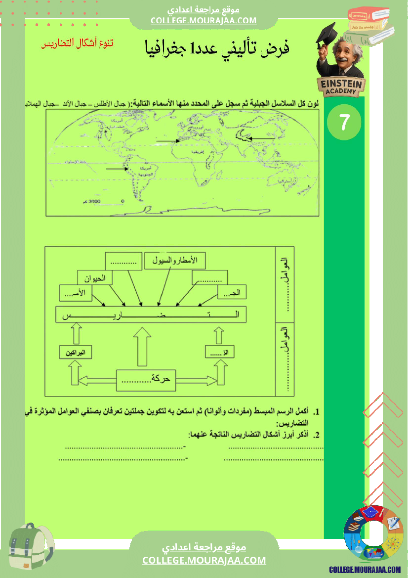 فرض_تأليفي_عدد1_في_الجغرافيا_السنة_السابعة_أساسي