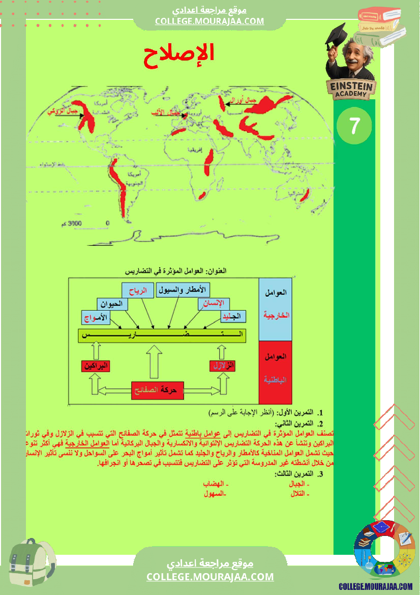 فرض_تأليفي_عدد1_في_الجغرافيا_السنة_السابعة_أساسي