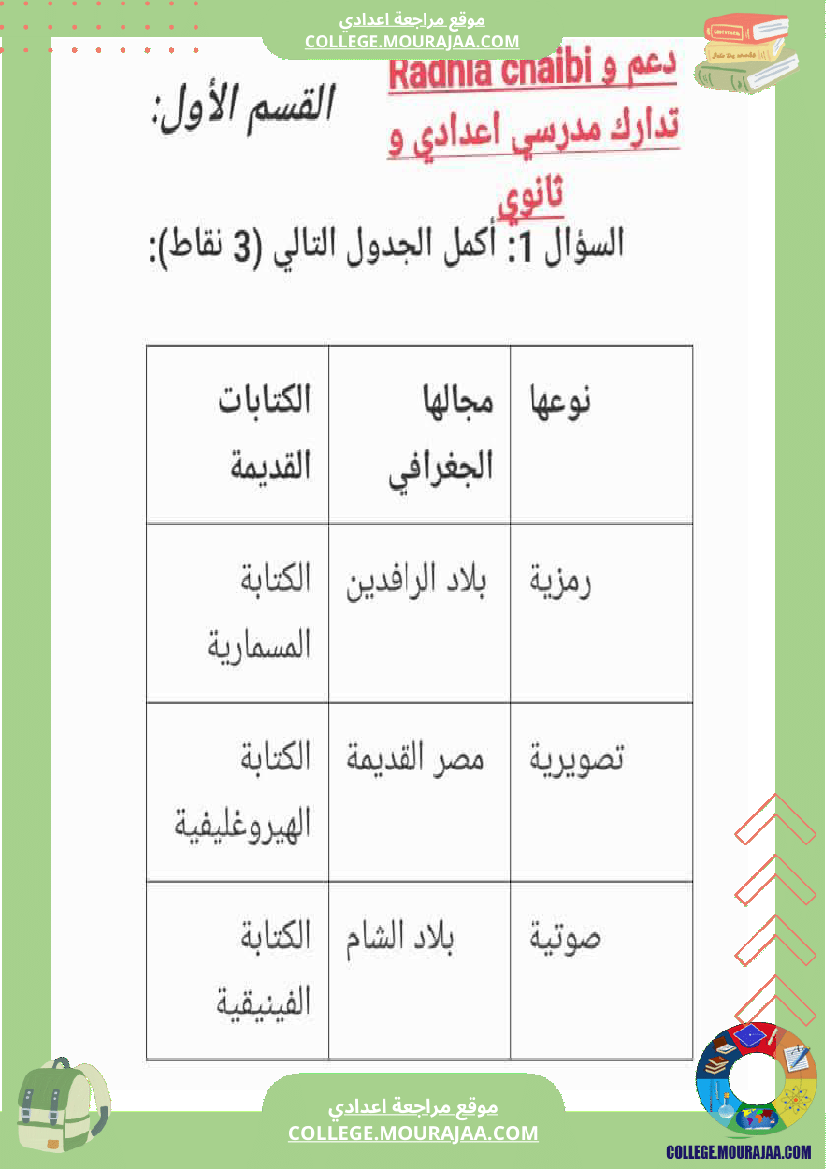 تاريخ_سابعة_أساسي_فرض_تاليفي_عدد_1_مع_الاصلاح