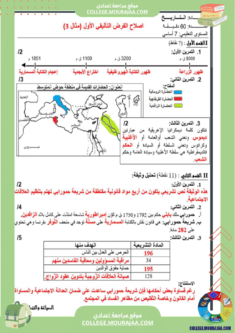 سابعة_أساسي_تاريخ_الثلاثي_الأول_فروض_تأليفي_عدد_1_بالاصلاح