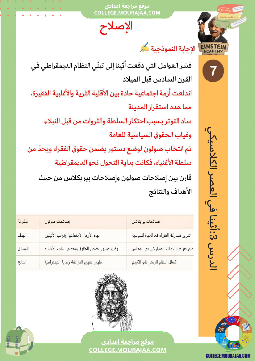 فرض تأليفي تاريخ أثينا في العصر الكلاسيكي القرن الخامس والرابع قبل الميلاد