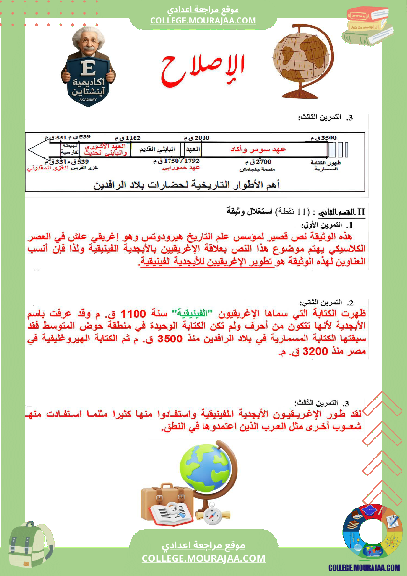 فرض_تأليفي_عدد_1_في_التاريخ_السنة_السابعة_أساسي
