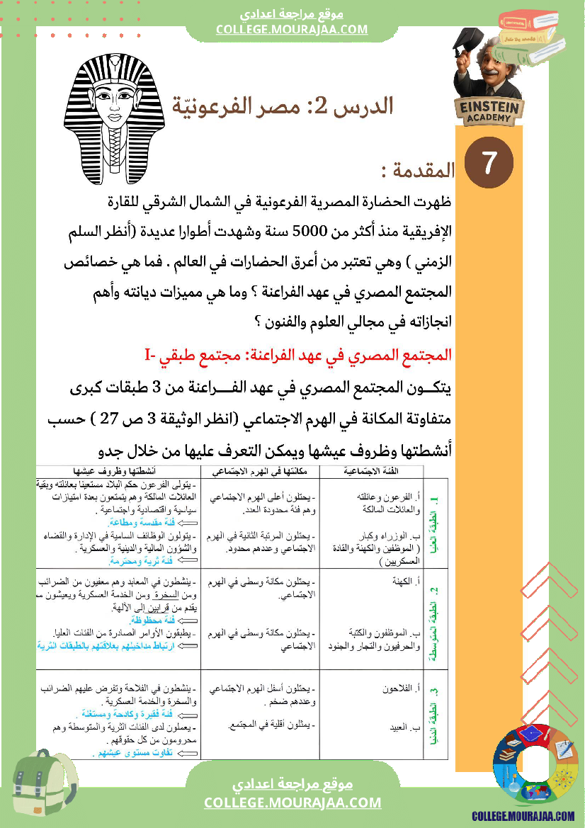 فرض تأليفي في تاريخ مصر الفرعونية للسابعة أساسي مراجعة شاملة تمارين مع الإصلاح
