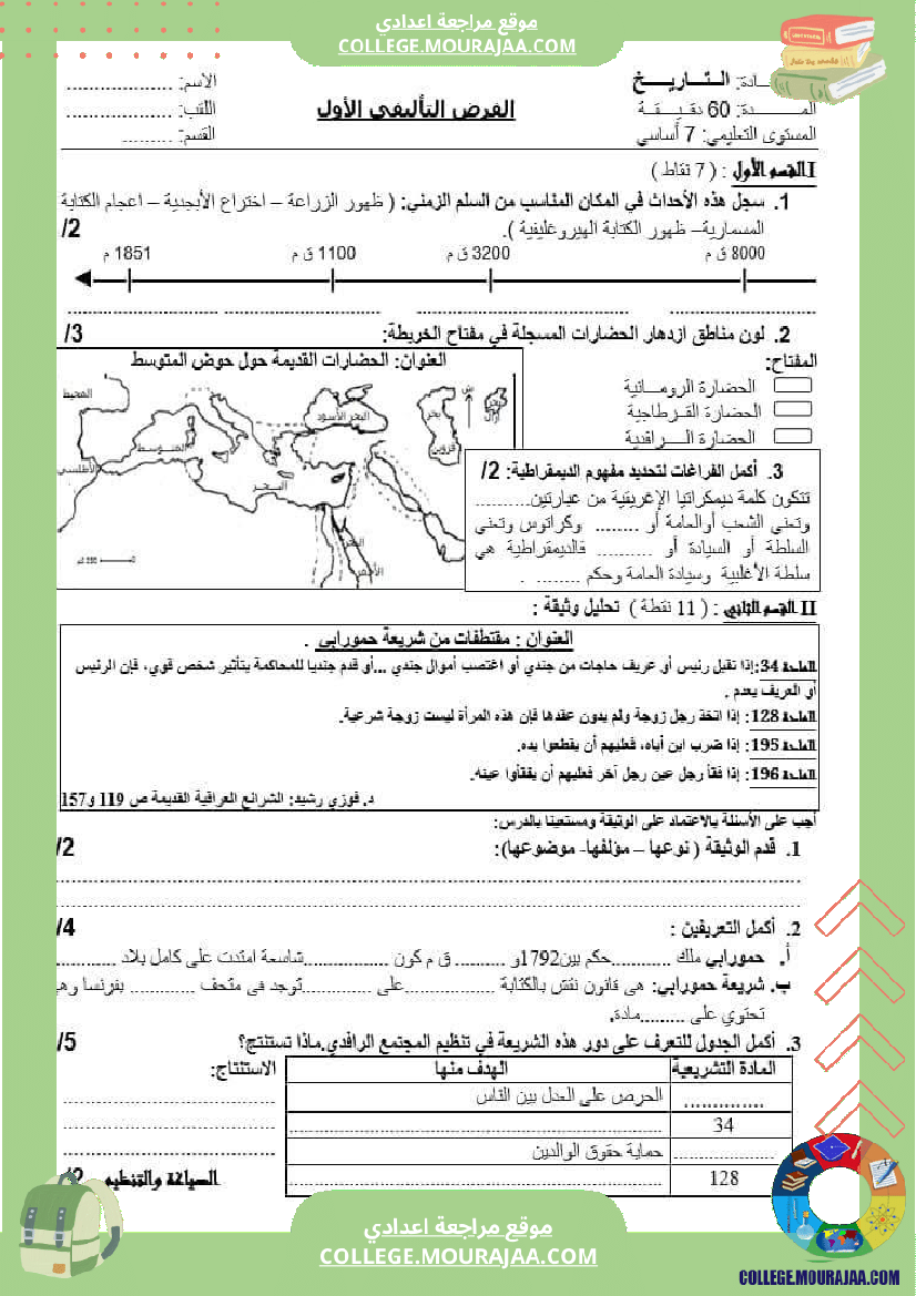 فرض تاليفي مع الاصلاح في التاريخ سنة السابعة