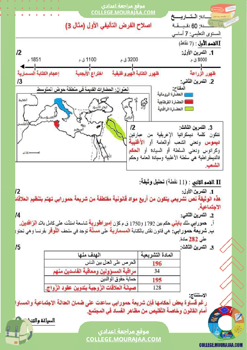 فرض_تاليفي_مع_الاصلاح_في_التاريخ_سنة_السابعة