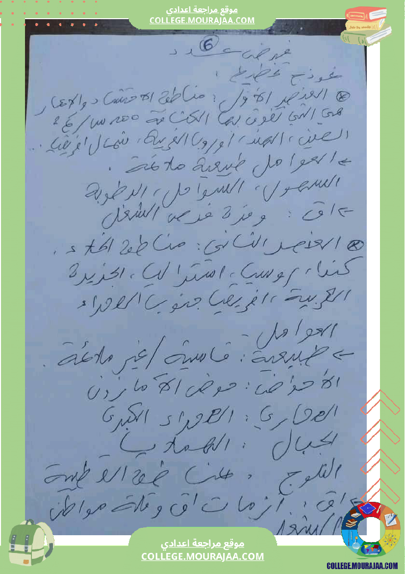 سابعة أساسي مواد اجتماعية فروض تاليفية عدد 1 تاريخ جغرافيا اسلامية مدنية