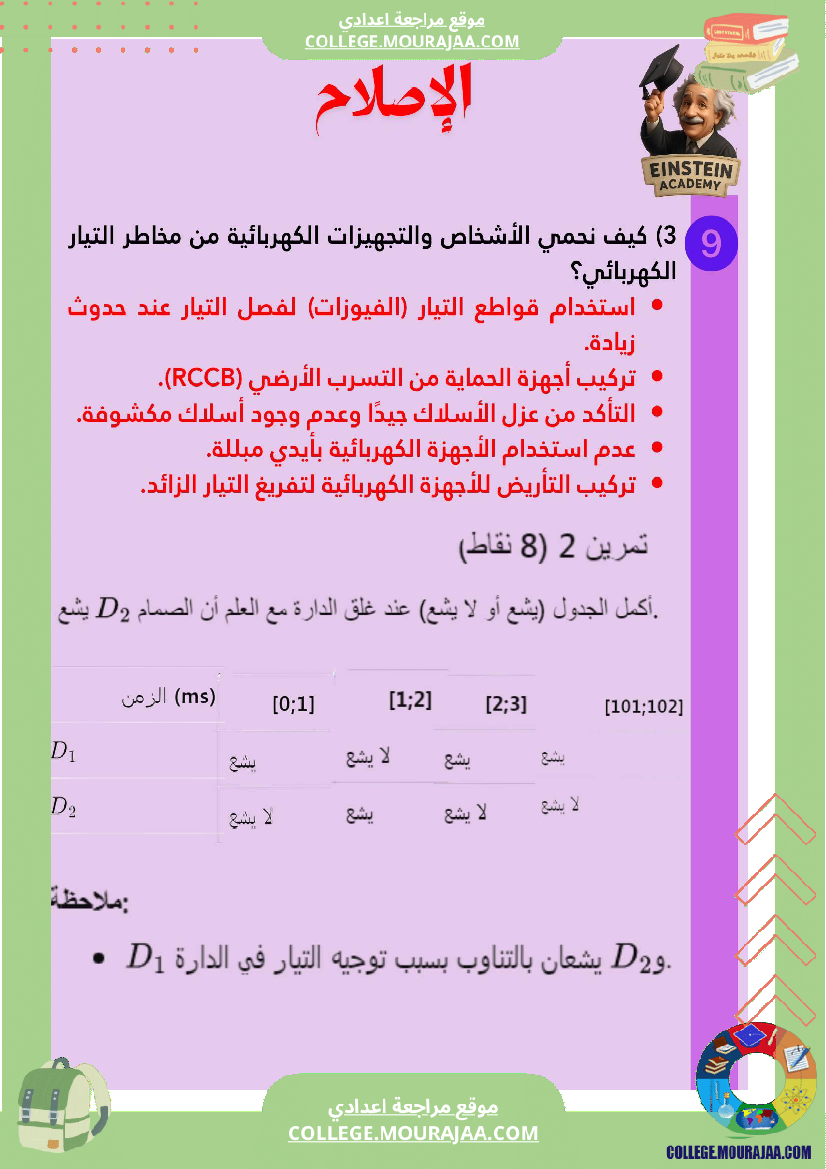 فرض_تأليفي_عدد_1_فيزياء_السنة_التاسعة_أساسي