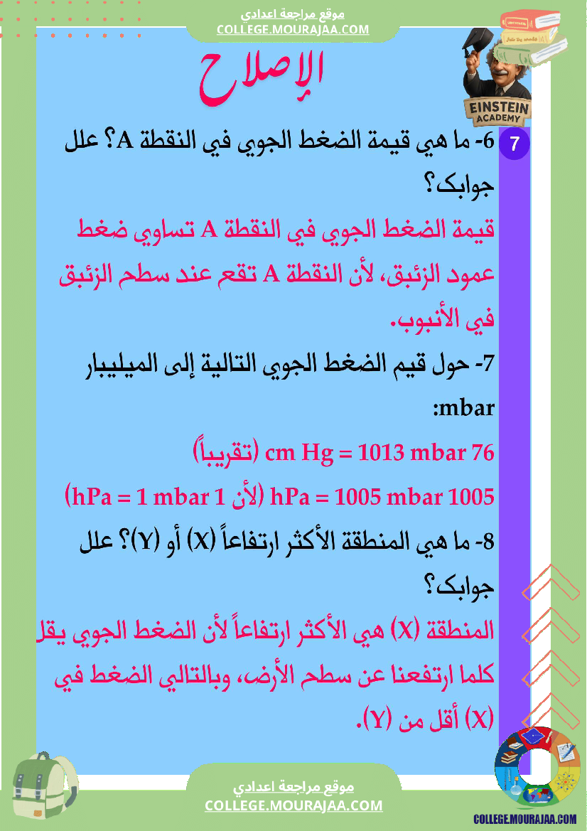 فرض_تأليفي_عدد_1_فيزياء_السنة_السابعة_أساسي_ثلاثي_الاول