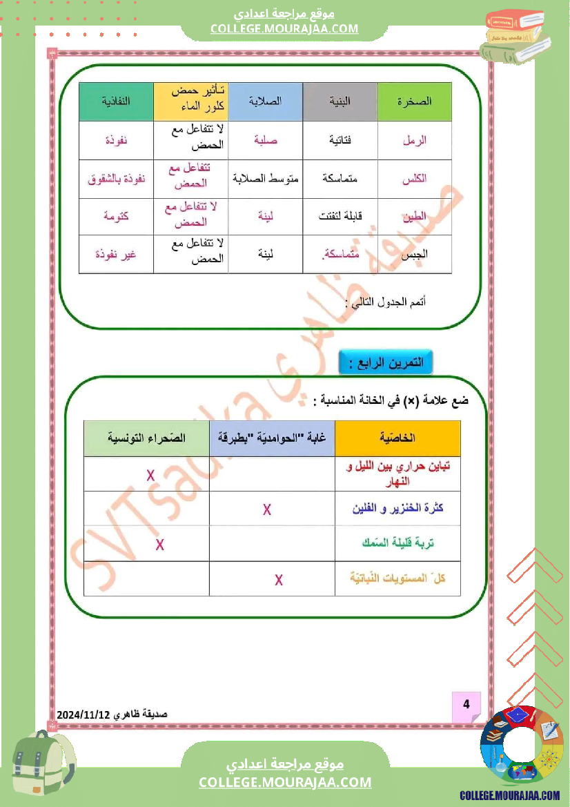 سابعة_أساسي_علوم_طبيعية_فرض_تأليفي_عدد_1_الاصلاح