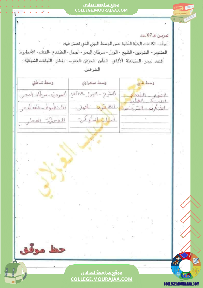 سابعة أساسي علوم طبيعية فرض تأليفي عدد 1 مع الاصلاح