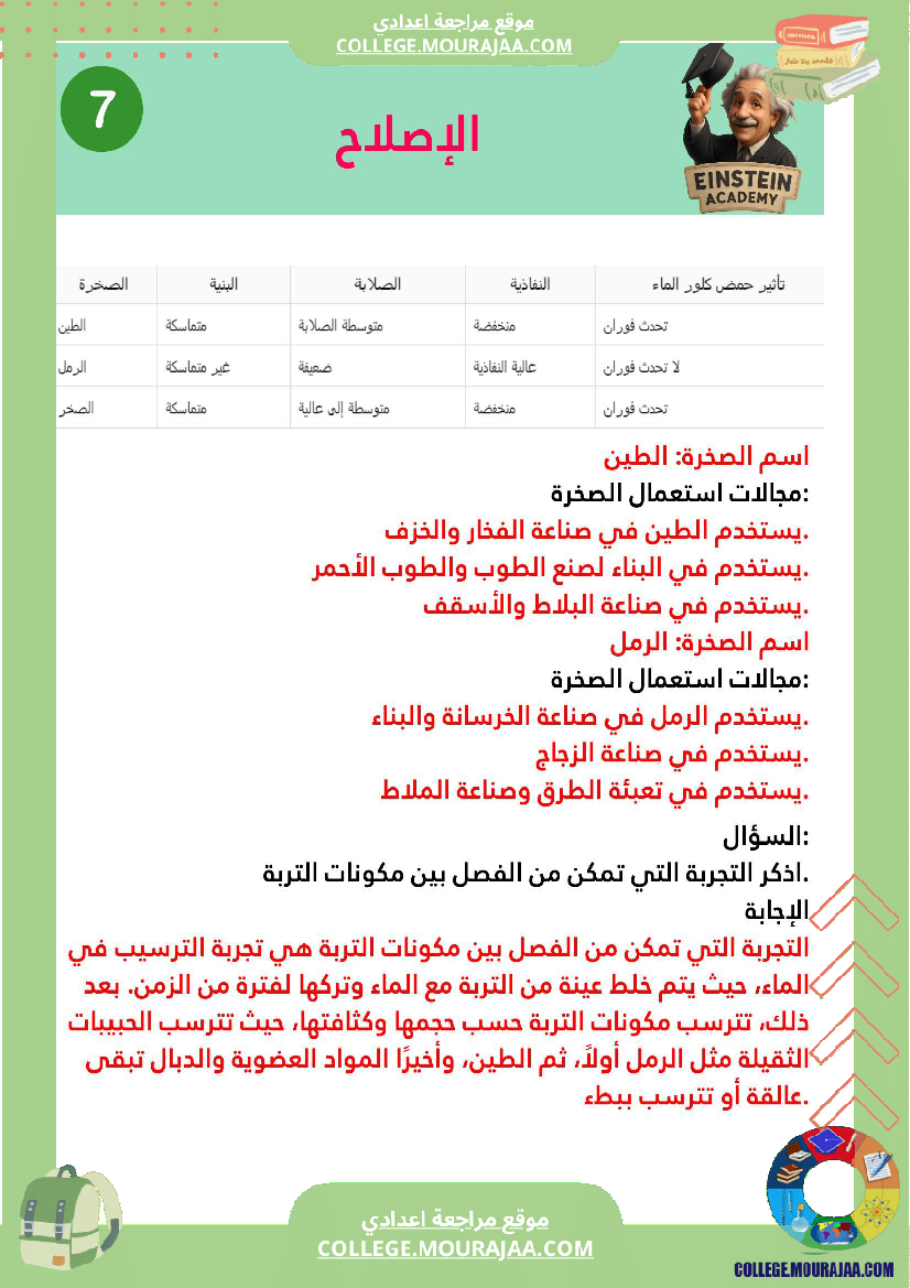 فرض_تأليفي_عدد_1_علوم_الحياة_والأرض_سنة_السابعة_أساسي