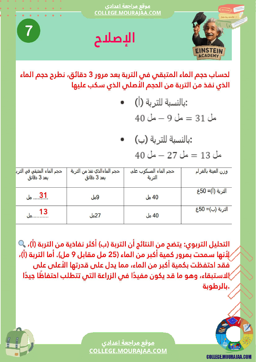فرض_تأليفي_عدد_1_علوم_الحياة_والأرض_سنة_السابعة_أساسي