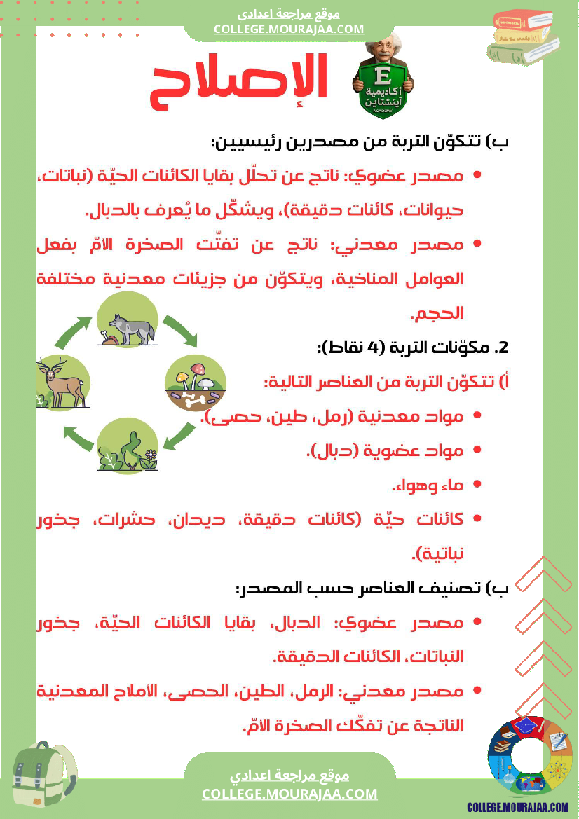 فرض_تاليفي_عدد1_علوم_الحياة_و_الارض_سنة_سابعة