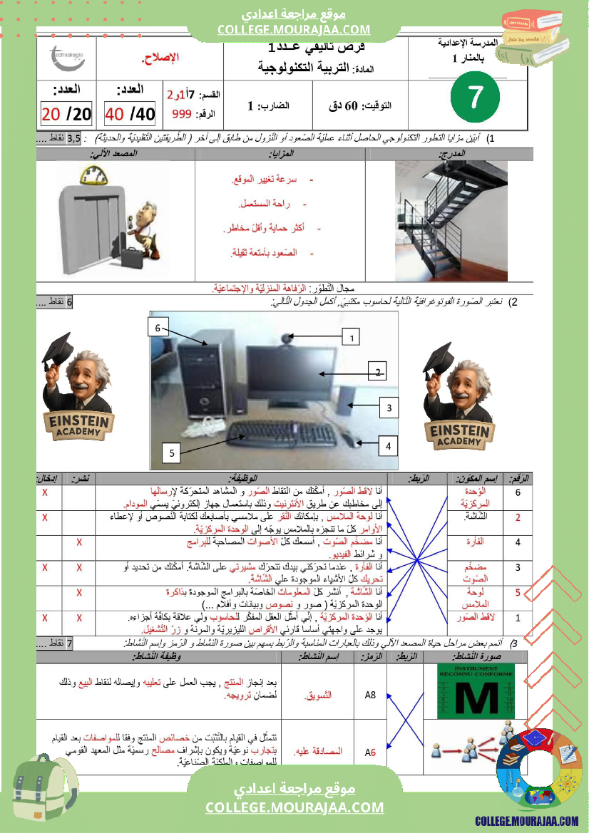 فرض_تأليفي_عدد_1_تكنولوجيا_السنة_السابعة_أساسي