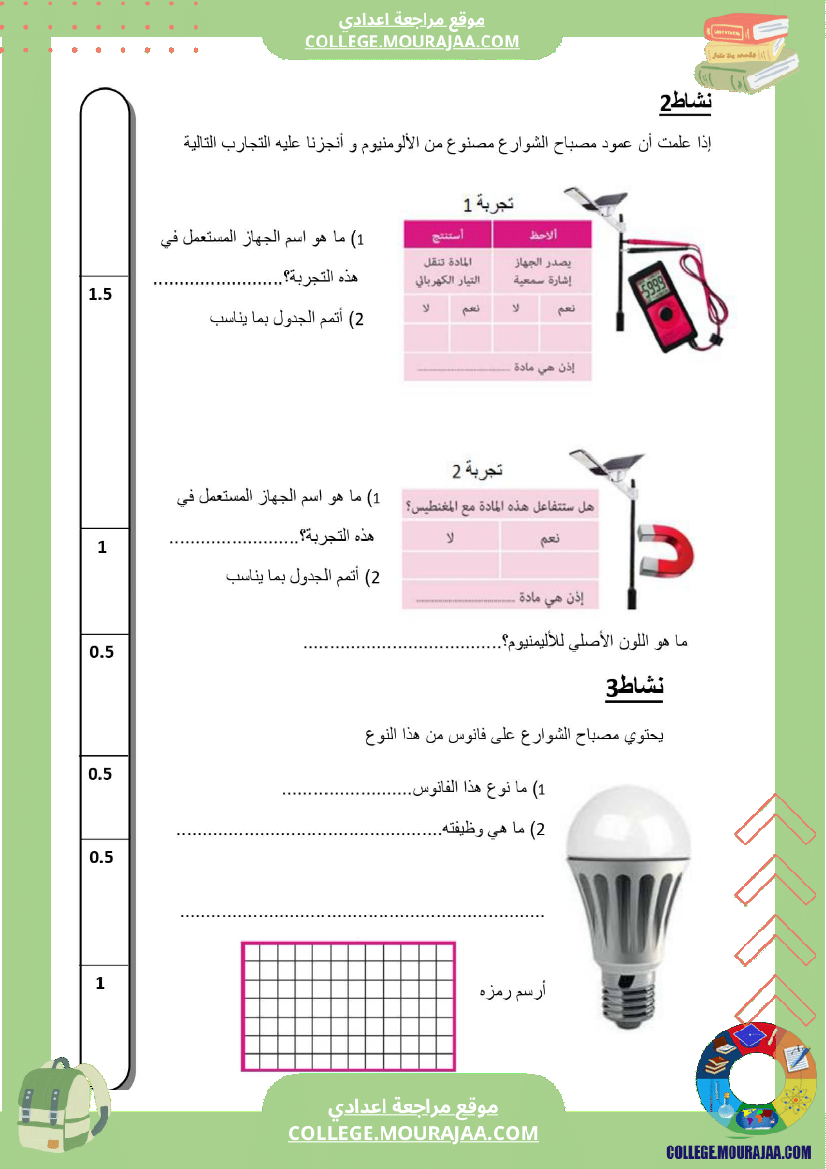 فرض_تأليفي_عدد_1_تكنولوجيا_السنة_لسابعة_أساسي