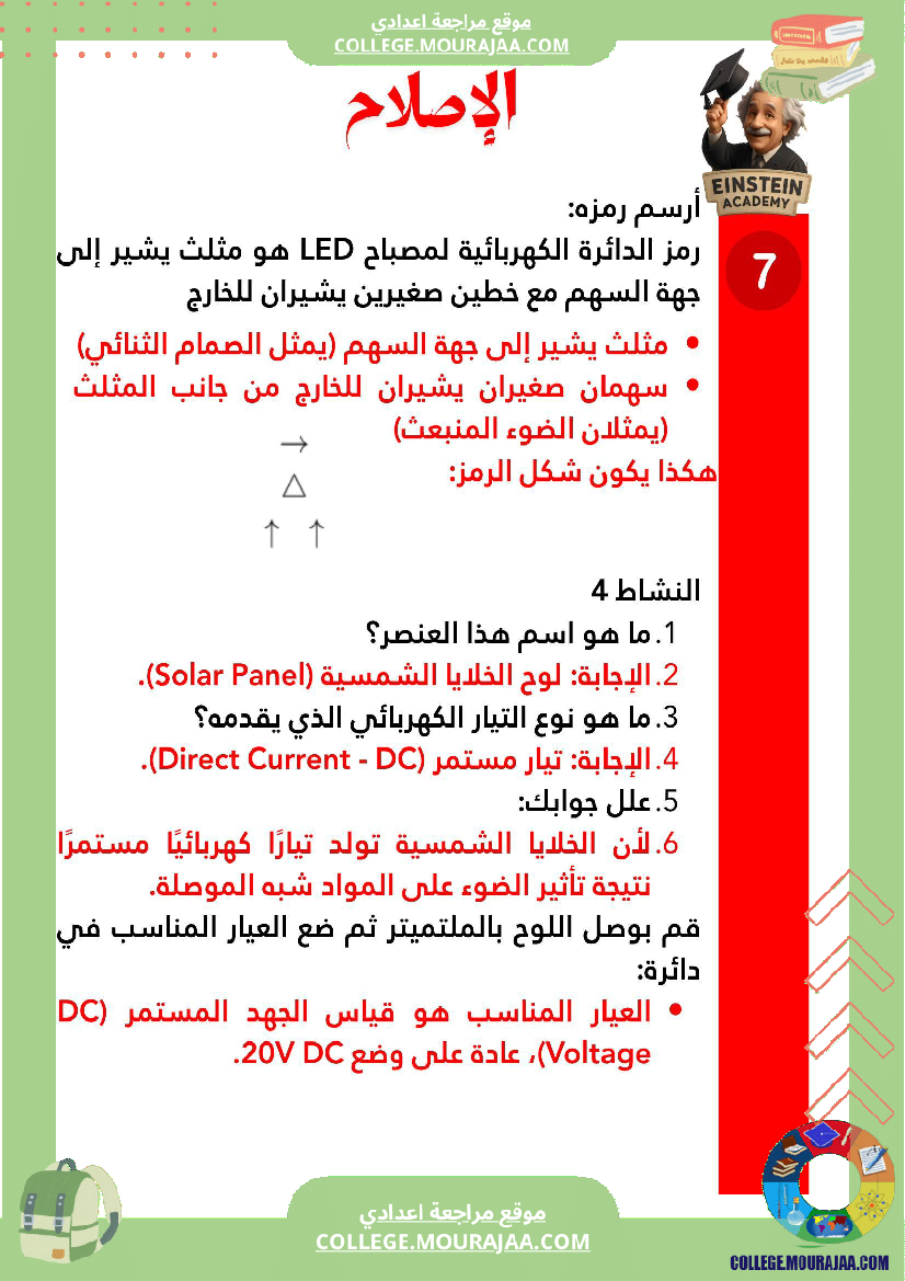 فرض_تأليفي_عدد_1_تكنولوجيا_السنة_لسابعة_أساسي