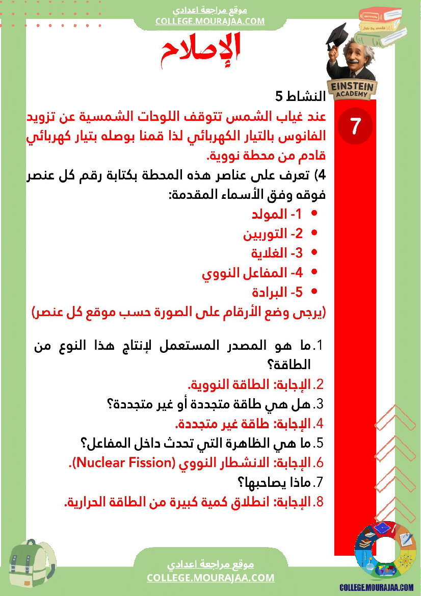 فرض_تأليفي_عدد_1_تكنولوجيا_السنة_لسابعة_أساسي