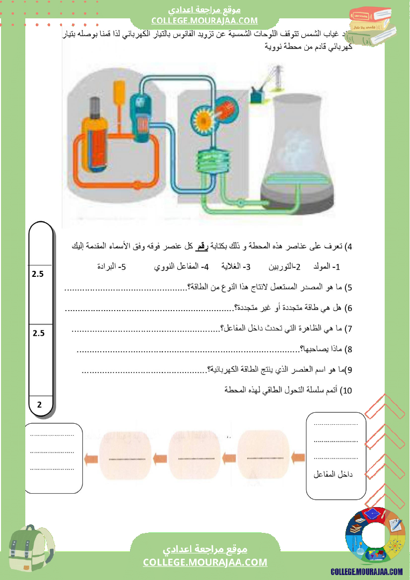 فرض_تأليفي_عدد_1_تكنولوجيا_السنة_لسابعة_أساسي