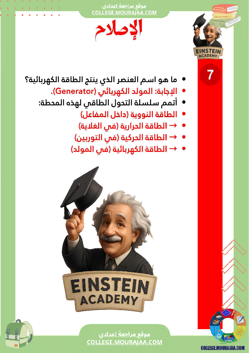 فرض_تأليفي_عدد_1_تكنولوجيا_السنة_لسابعة_أساسي