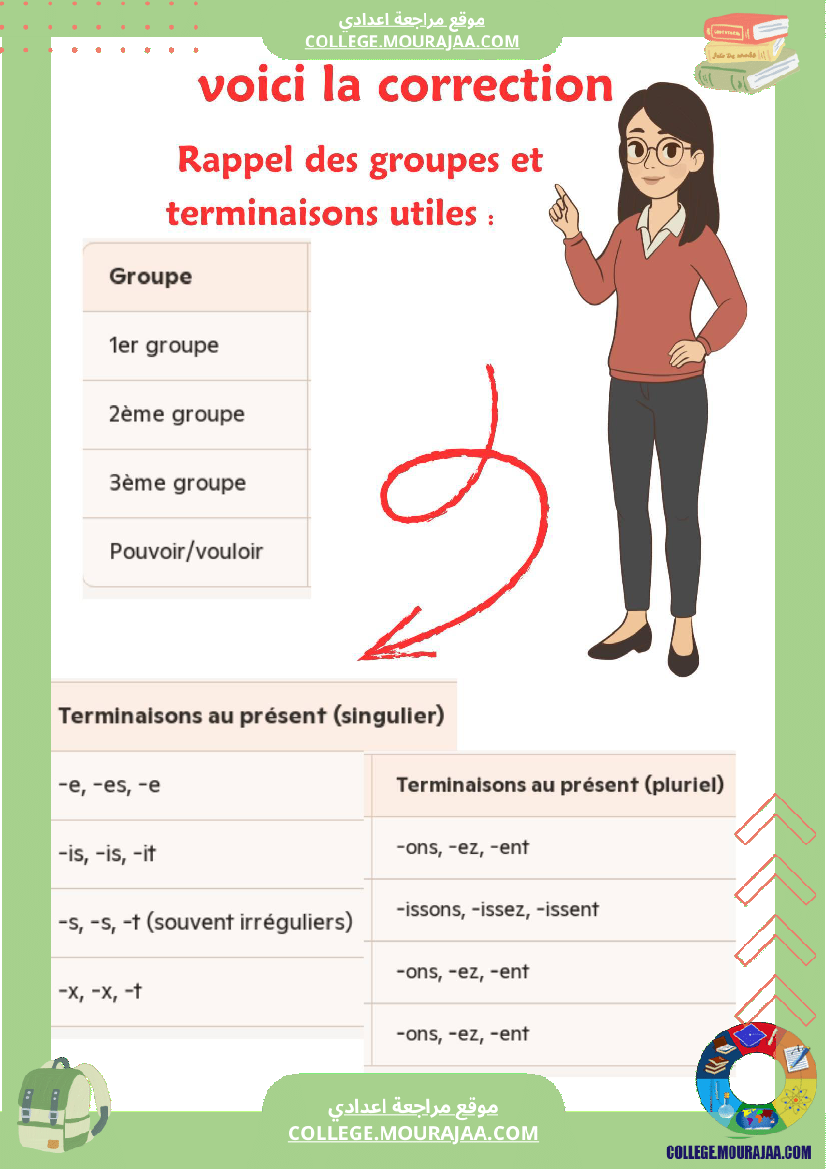 grammaire_present_de_l_indicatif_7_annee