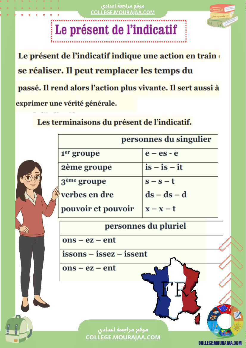 grammaire_present_de_l_indicatif_7_annee