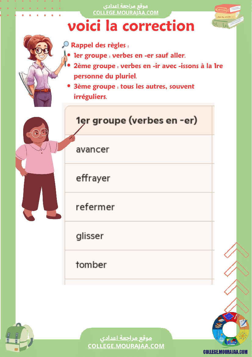 grammaire_present_de_l_indicatif_7_annee