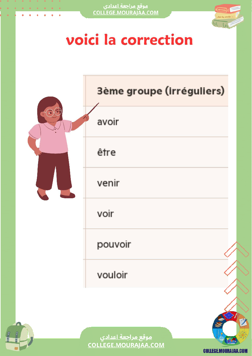 grammaire_present_de_l_indicatif_7_annee