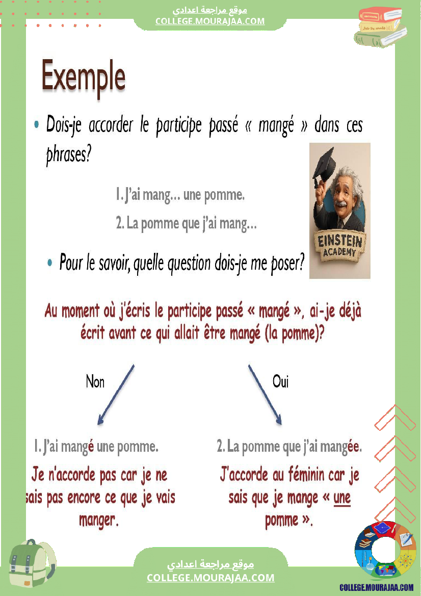 l_accord_du_participe_passe_7eme_annee