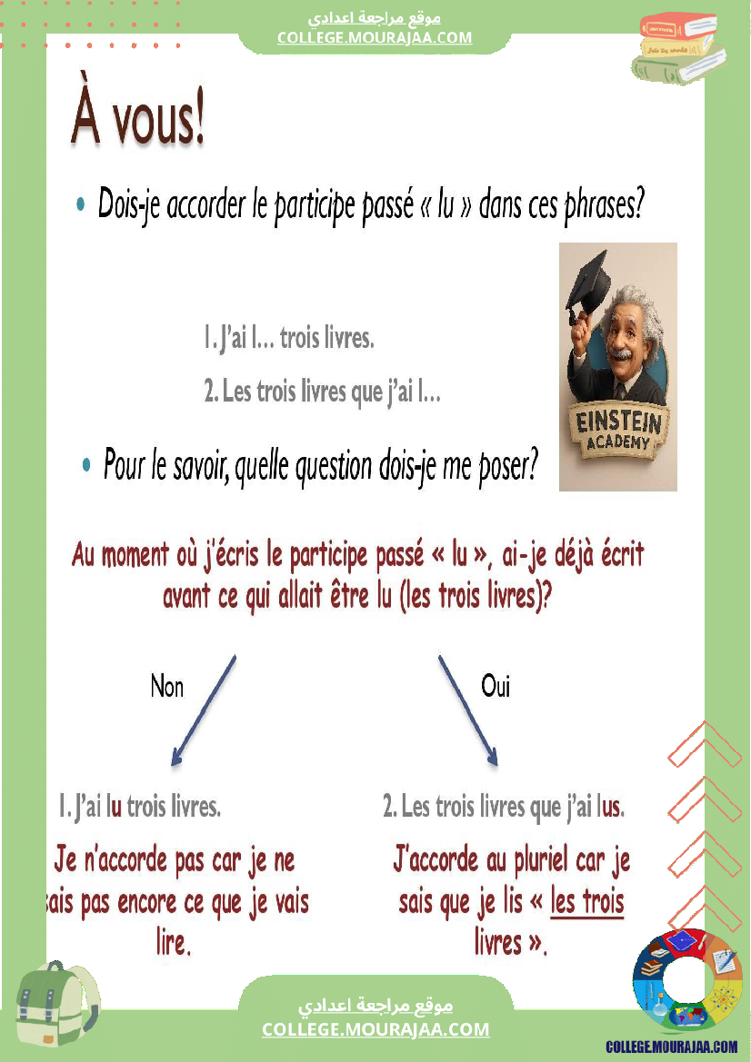 l_accord_du_participe_passe_7eme_annee