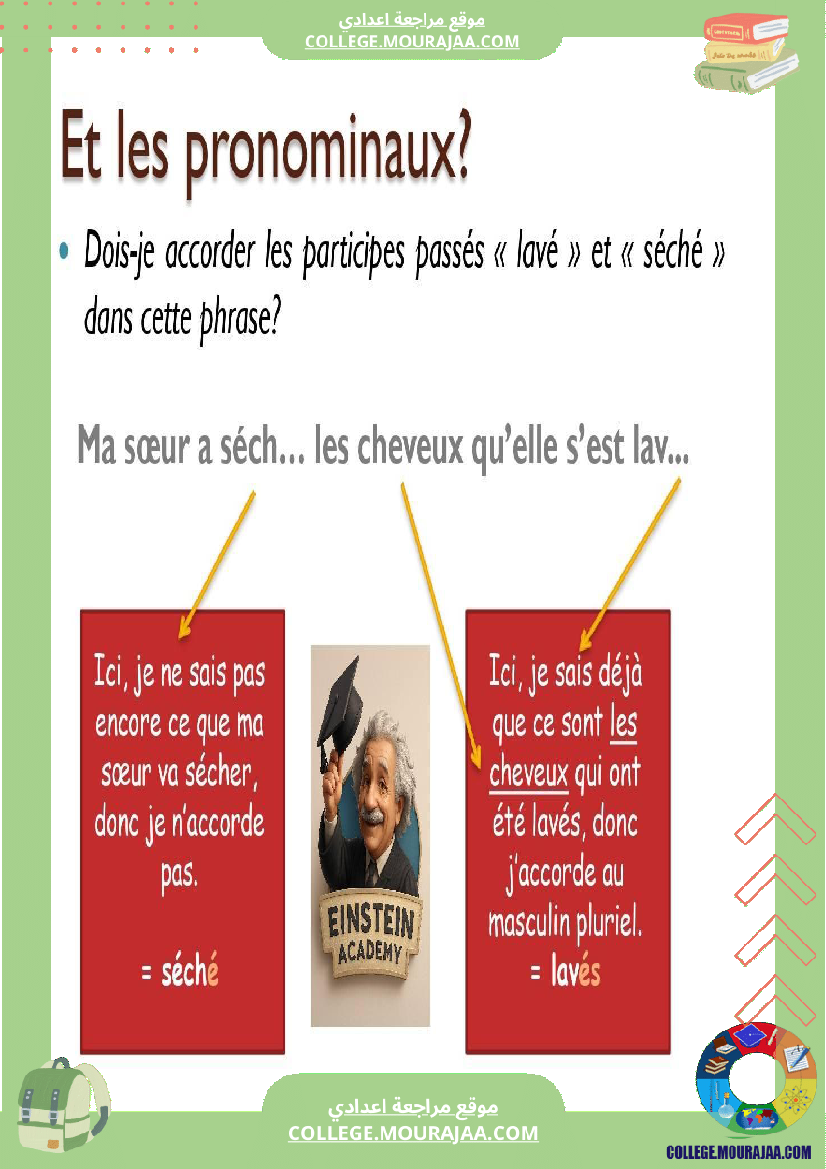 l_accord_du_participe_passe_7eme_annee