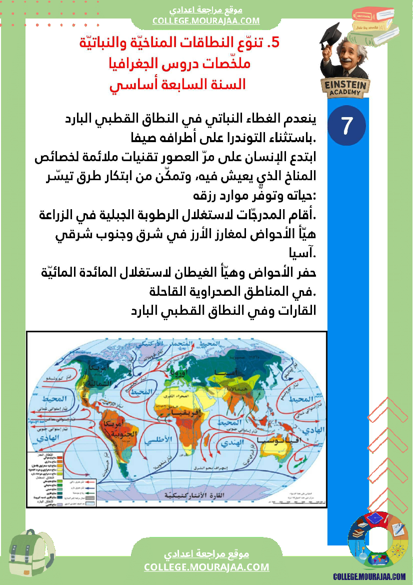 ملخصات_دروس_الجغرافيا_السنة_السابعة_أساسي_الثلاثي_الأو_ل
