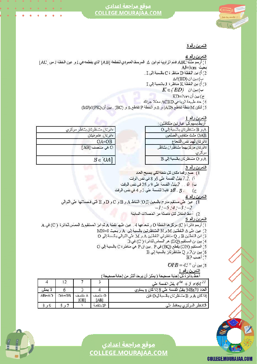 دروس في مادة الرياضيات مرفق بالإصلاح السنة السابعة أساسي