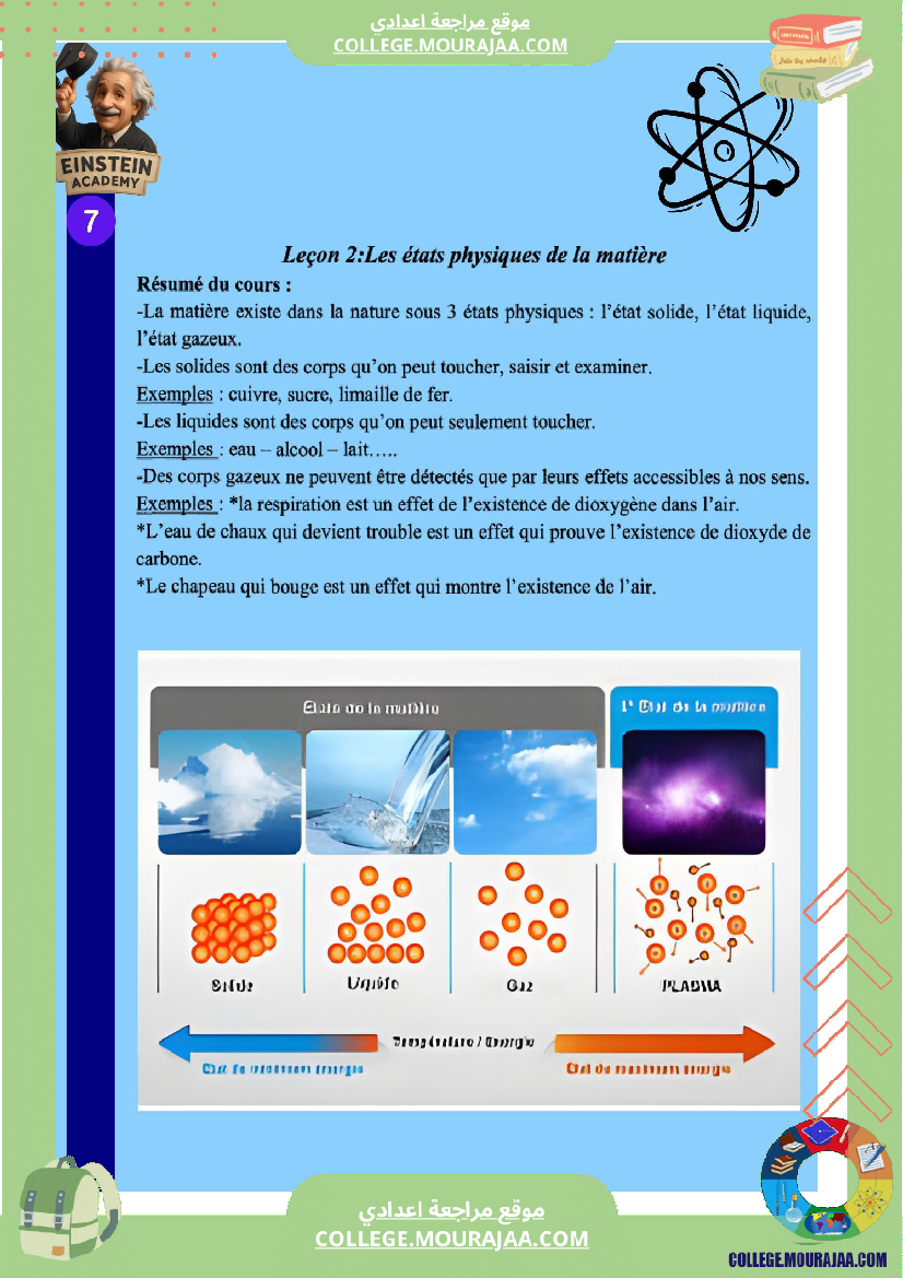 physique 7 annee college pilote resume complet pour une revision efficace
